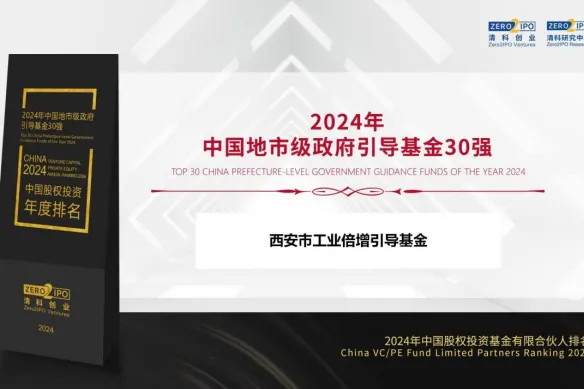 奮楫爭先，載譽(yù)前行② || 西安市工業(yè)倍增引導(dǎo)基金獲評“2024年中國地市級政府引導(dǎo)基金30強(qiáng)”