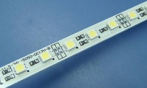 LED芯片产业未来会怎样 关于产业集中度有两种常用的测量方法